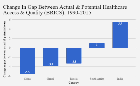 indhealth1.png