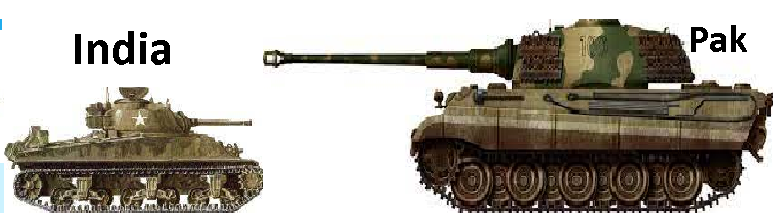 India v Pak tank.png