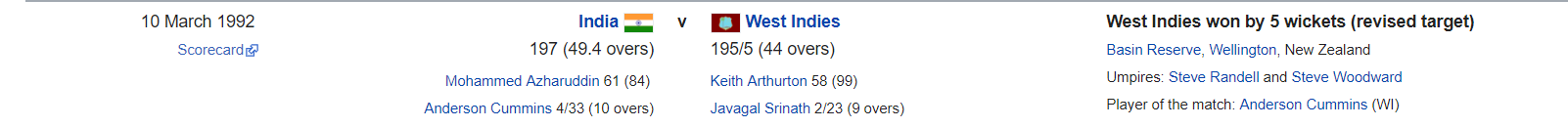 INDIALOSTTOWESTINDIES.png