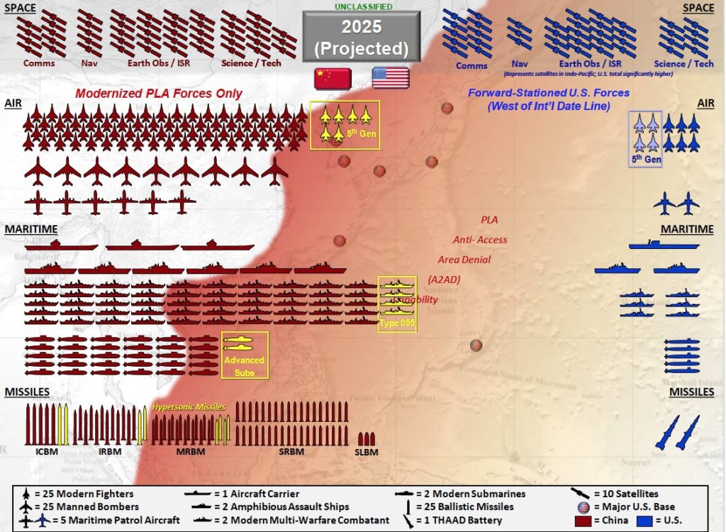 INDOPACOM-2025-1024x750.jpg