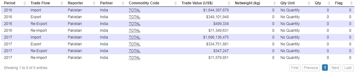 indpaktrade.jpg