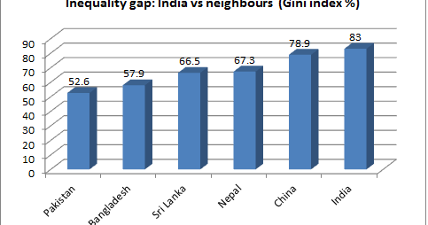 inequality.png