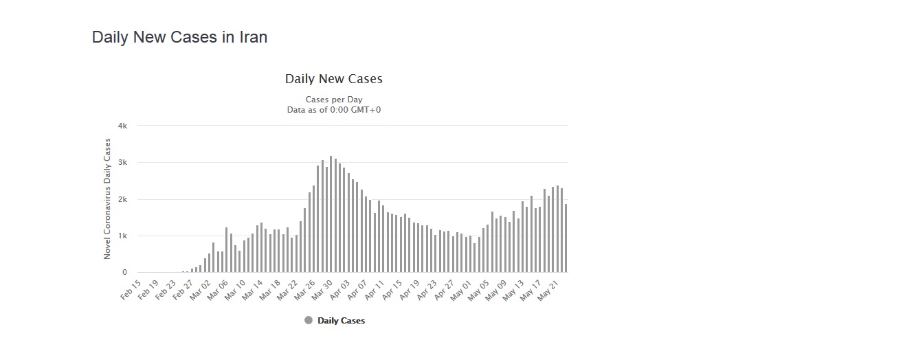 Iran corona 2.jpg