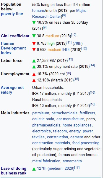 iran hdii.jpg