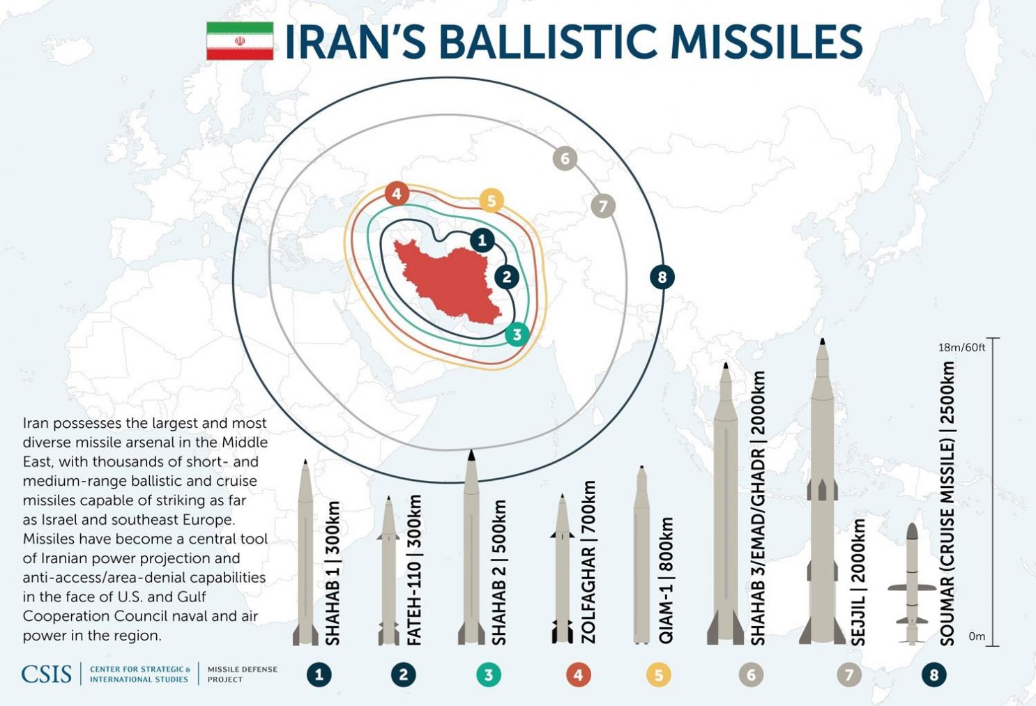 IranMissiles_update_09 (1).jpg