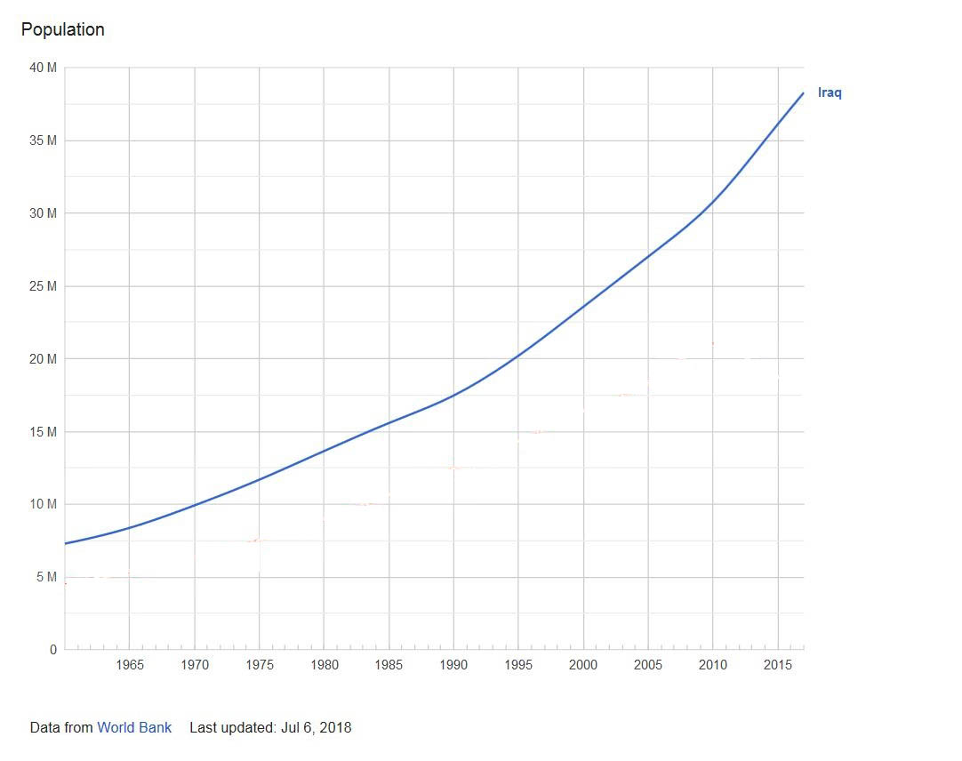 Iraq .jpg