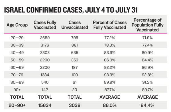 is-conf-cases.png