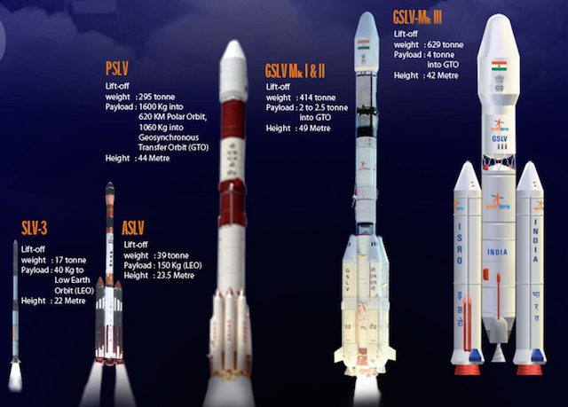 ISRO-GSLV-Mark-III-3.jpg