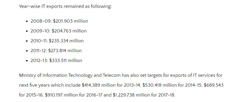 IT exports.png