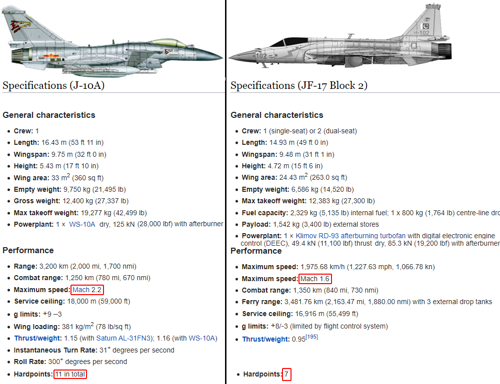 J-10 & JF-17.jpg