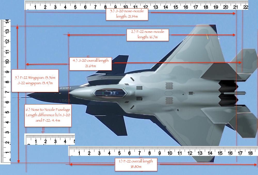 J-20 and F-22 length Comparison.jpg