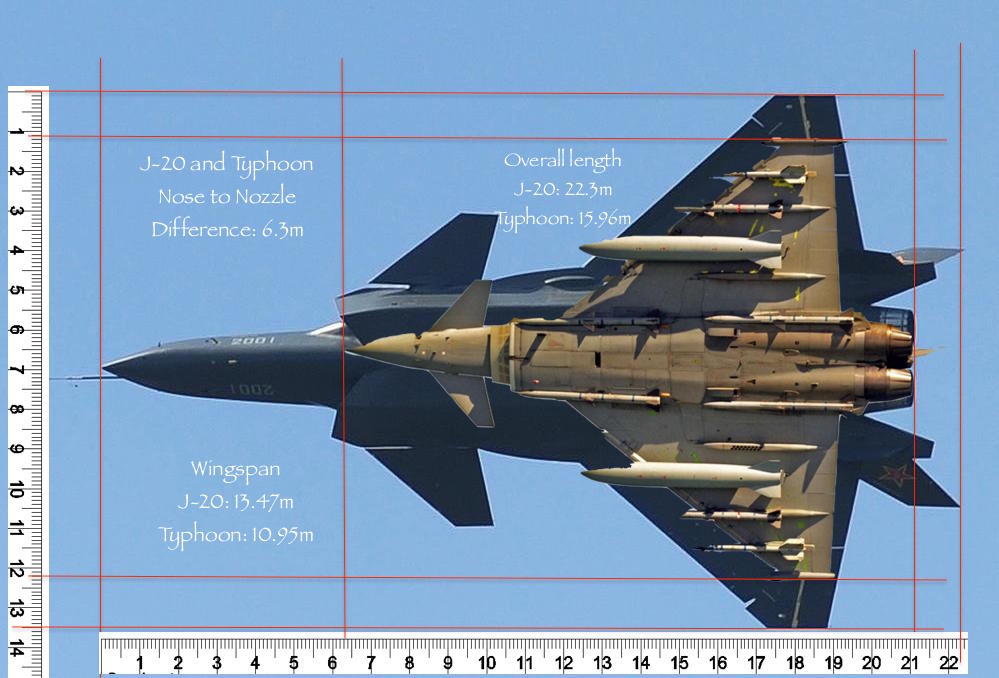 J-20 and Typhoon length comparison.jpg