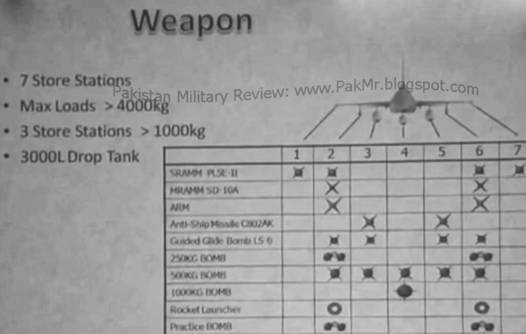 jf-17  loadout.jpg