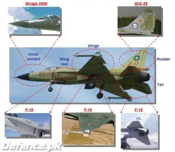 JF-17 made up.jpg