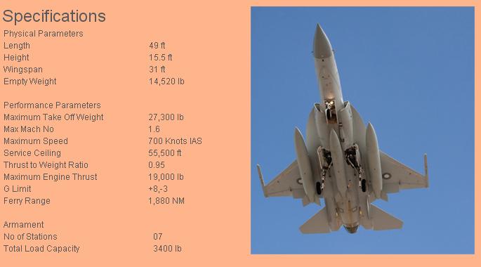 JF-17 specifications (PAC).JPG