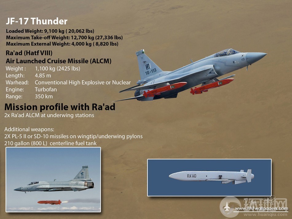 JF-17 Thunder.jpg