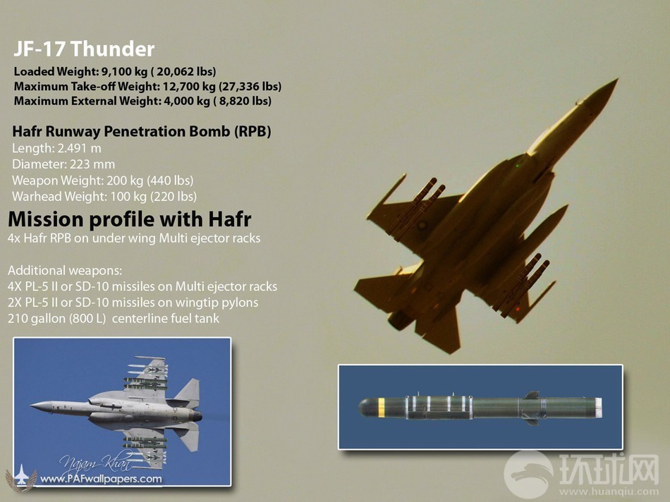 JF-17 Thunder .jpg