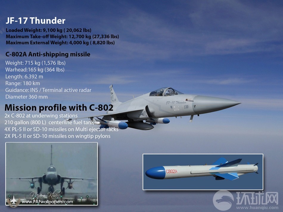 JF-17 Thunder Pakistan Air Force PAF.jpg