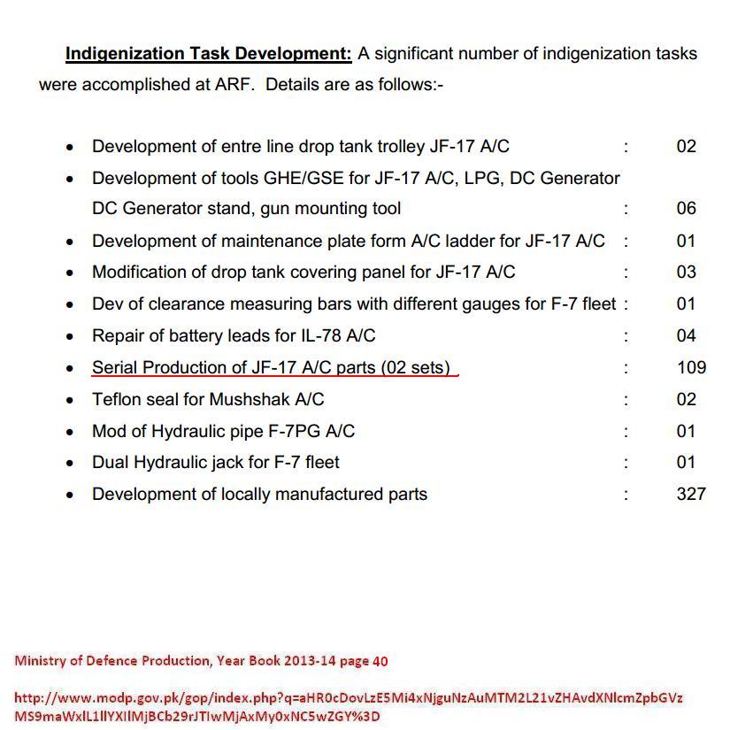 JF-17Indigenization Task.JPG