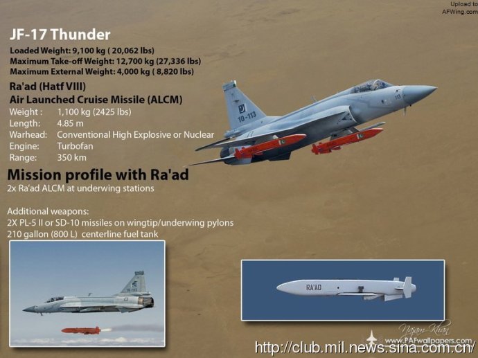 jf17-fc1-thunder-fighter-with-bombs-missile-01.jpeg