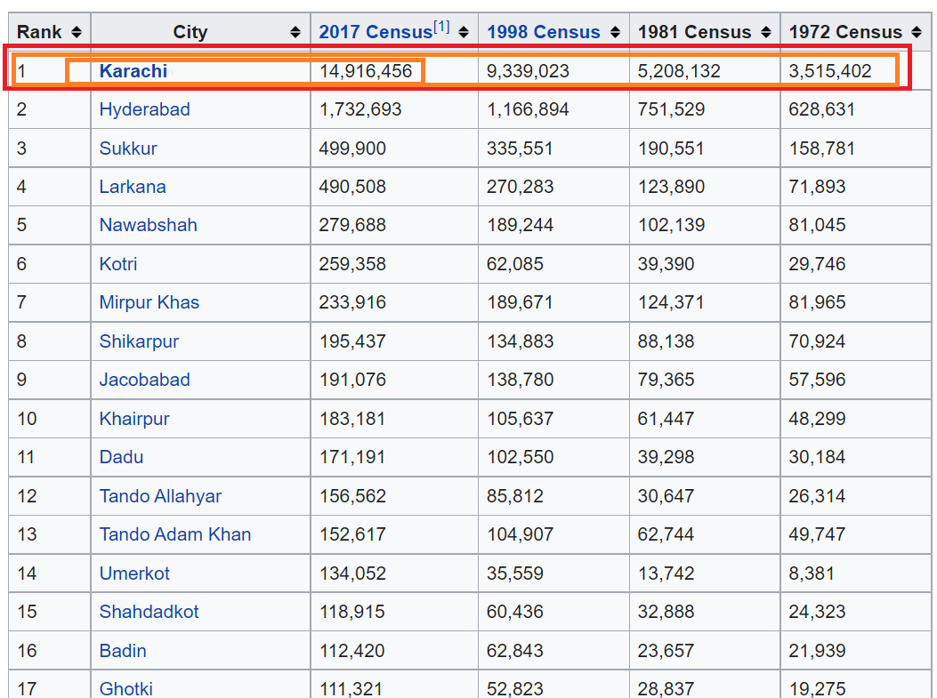 KARACHIHASSPOKEN.png