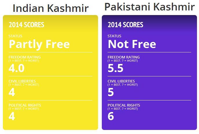 kashmir both.JPG