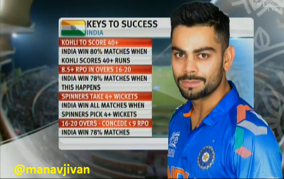 Kohli.png