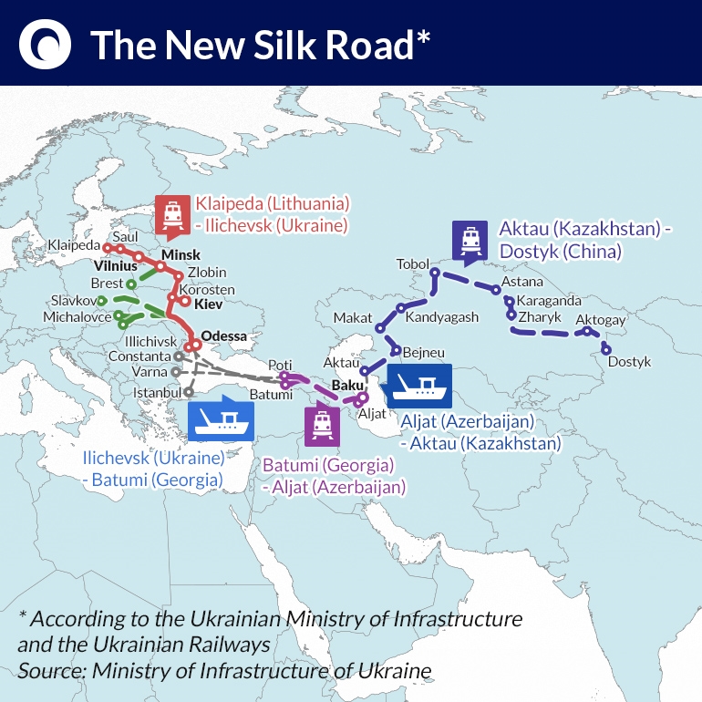 Kozak-silk-road.jpg