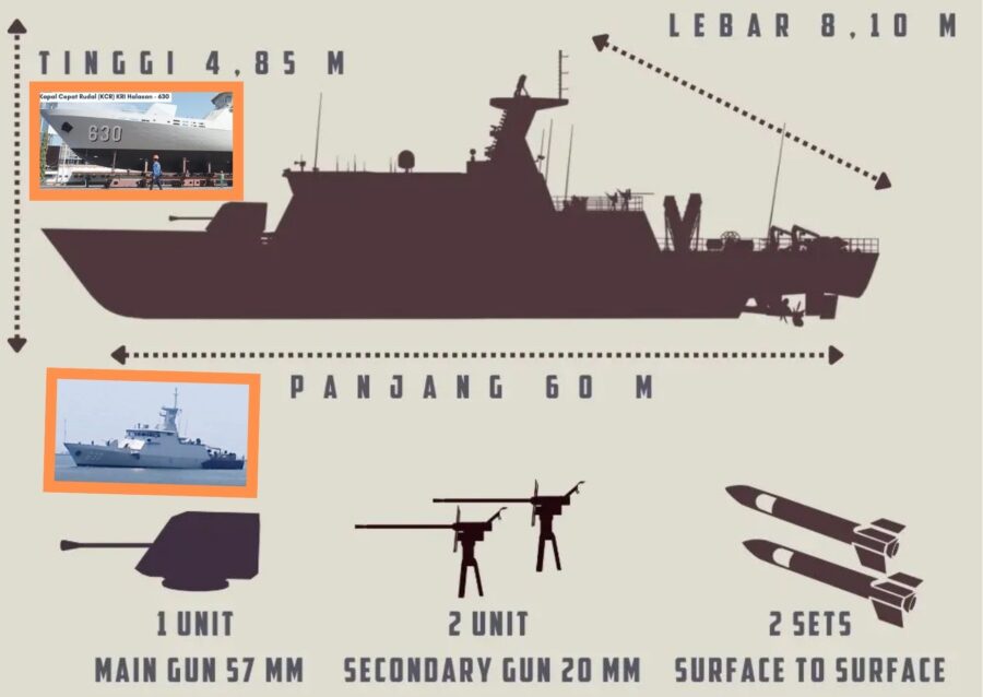 KRI-Halasan-630-weaponery.jpg