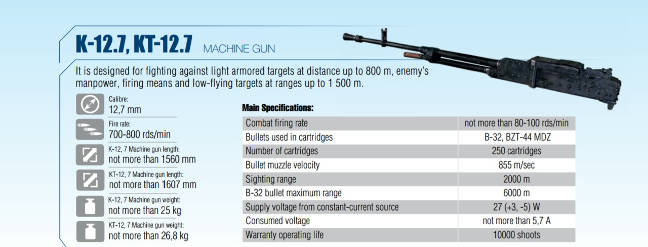 kt-12,7_6.jpg