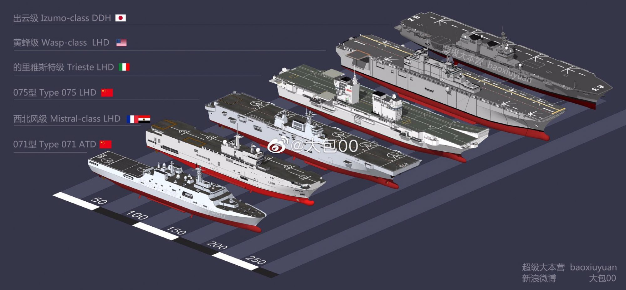 LHD comparisons - 1.jpg