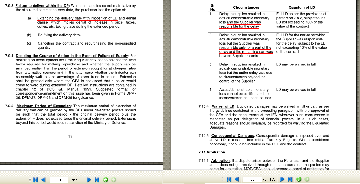 Liqudated Damages DPM2009.PNG