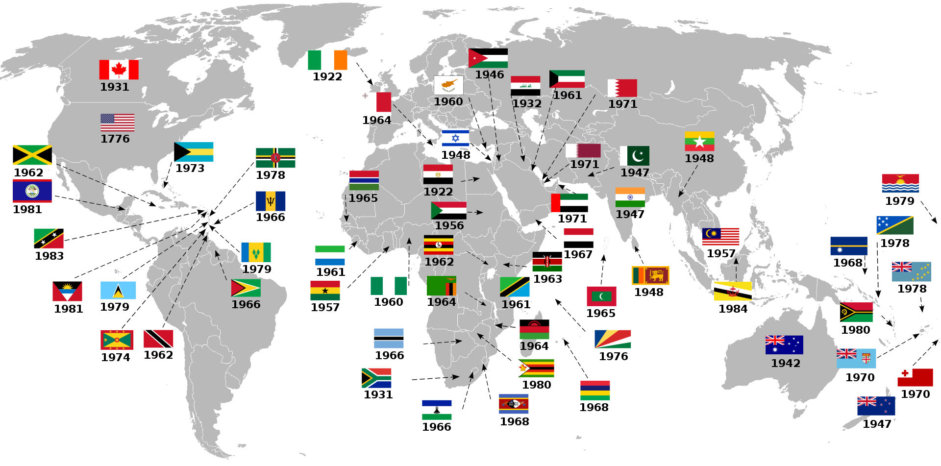 List_of_countries_gained_independance_from_the_UK_Flag_version_3.svg.png