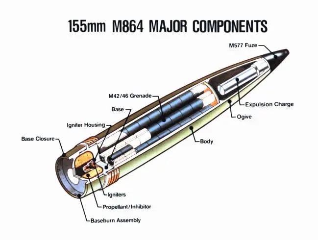 m864_DPICM.jpg