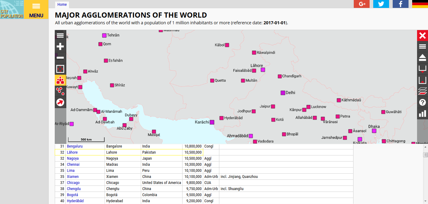 Major Agglomerations of the World - Population Statistics and Maps2.png