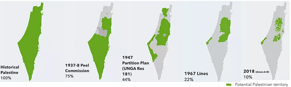 Maps-of-Palestine-Screen-Shot.png