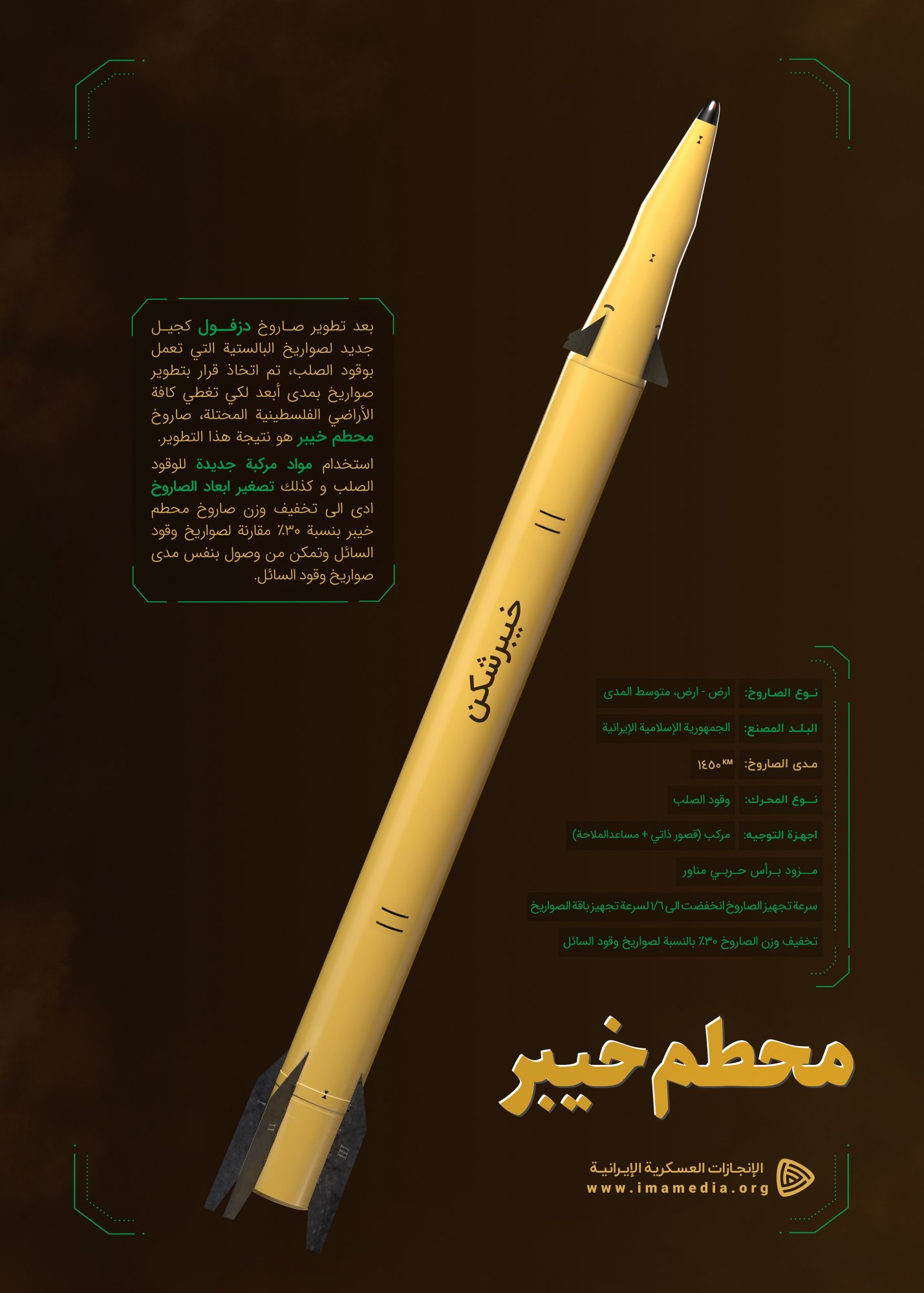 March 2, 2022 -- Infographic KhaybarShekan missile (AR).jpg