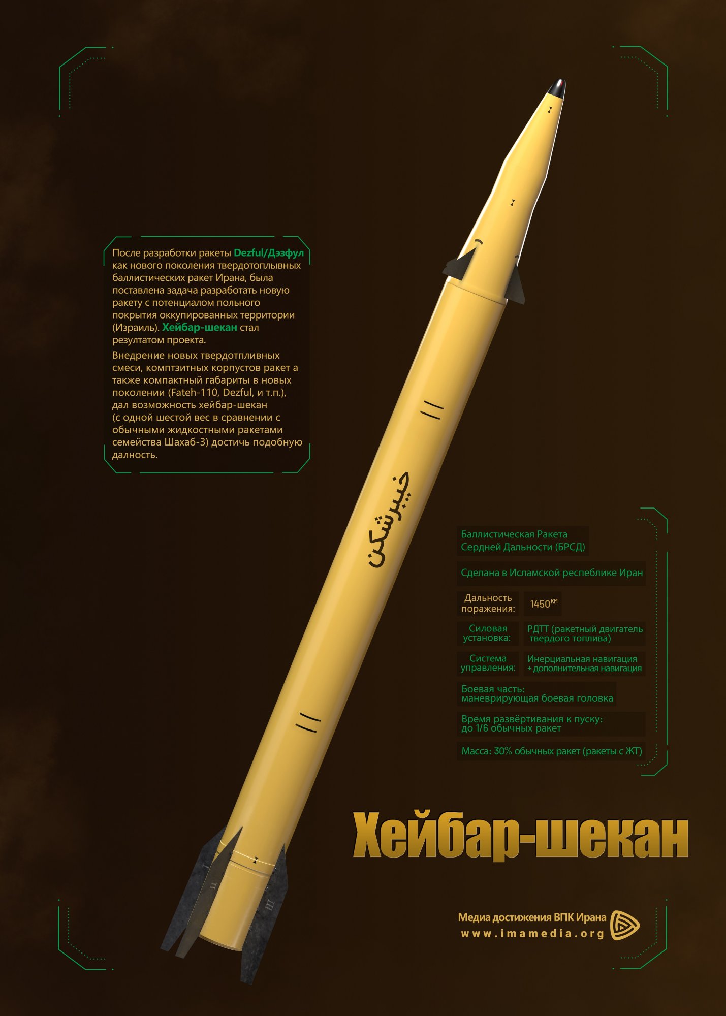 March 2, 2022 -- Infographic KhaybarShekan missile (RU).jpg