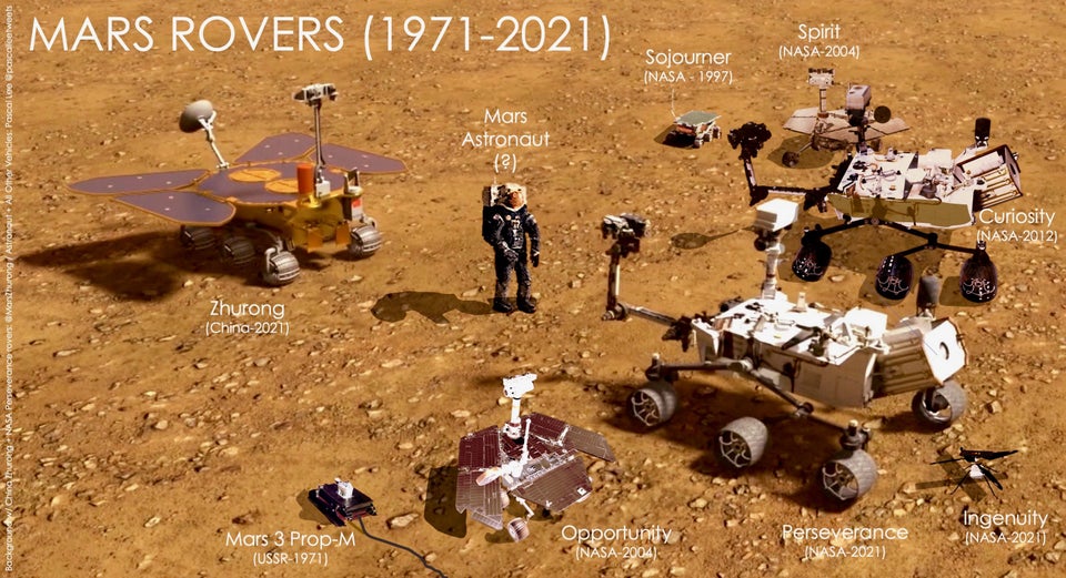 Mars rover comparison.jpg