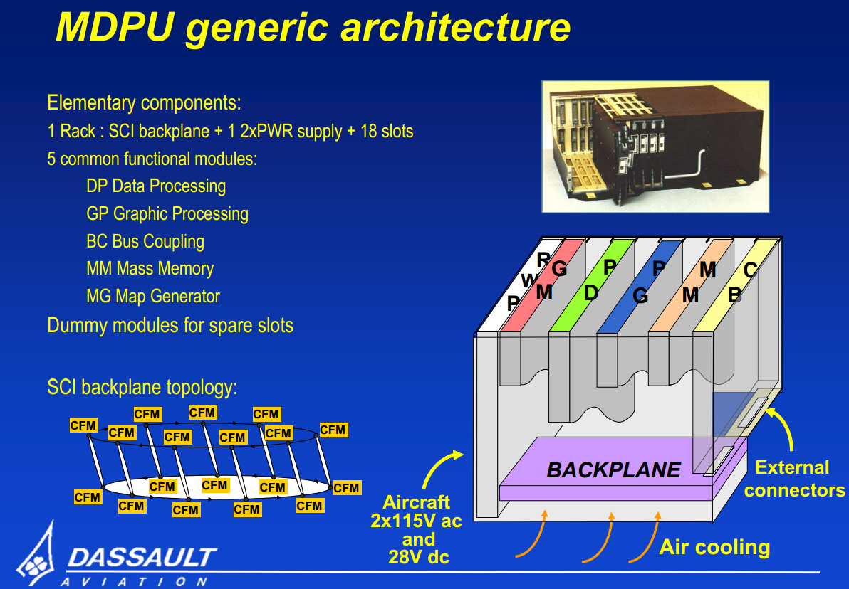 MDPU Architecture.PNG