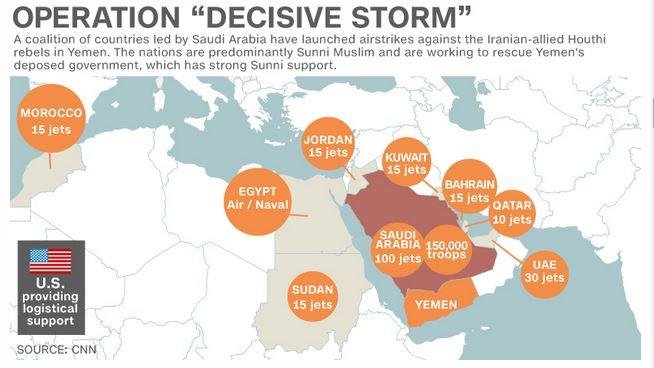 Member-states-of-the-Saudi-led-coalition-participating-in-attacks-on-Yemen.jpg