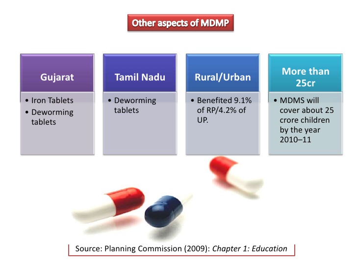 midday-meal-scheme-13-728.jpg