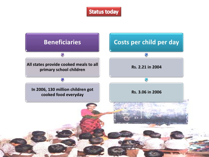 midday-meal-scheme-9-728.jpg