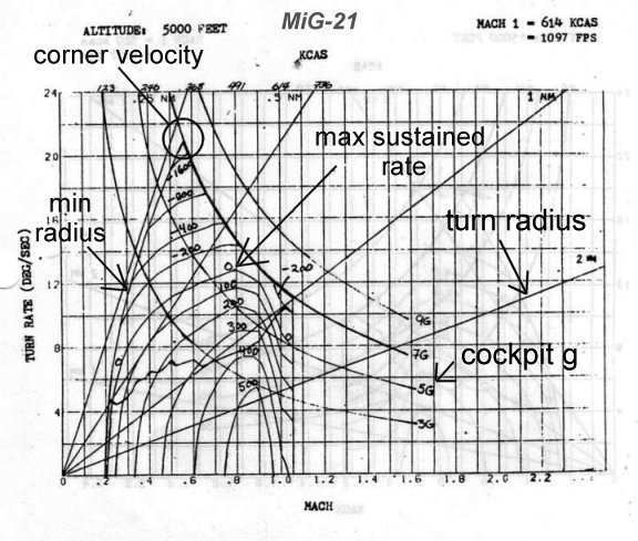 Mig-21.jpg