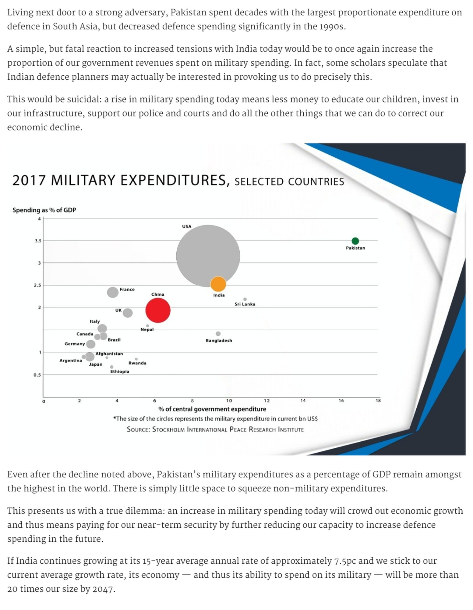 military expenses.jpg