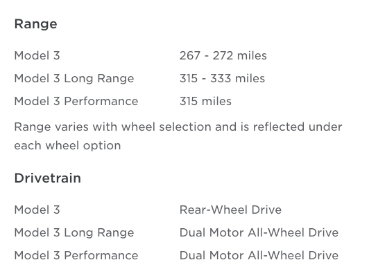 model3specs.png