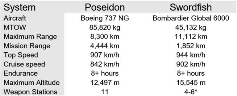 MPA-chart-01-768x312.png