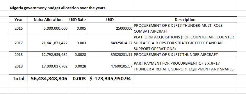 NAF JF-17.JPG