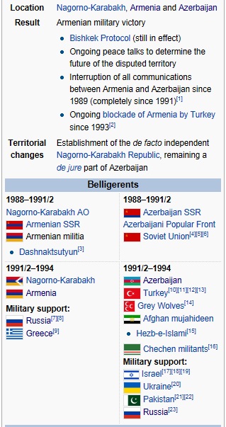 Nagorno-Karabakh.jpg