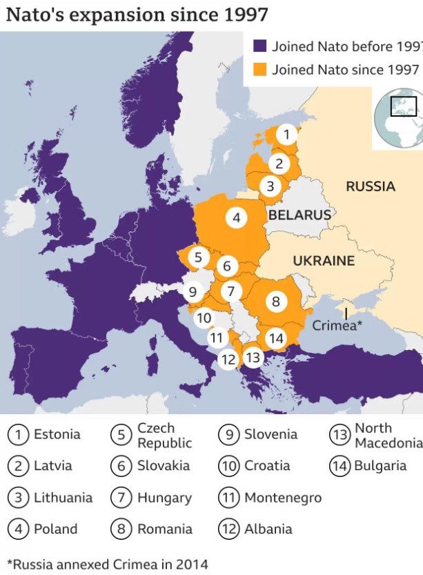 NATO Expansion.JPG